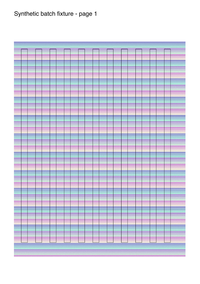 Rendered compressed synthetic chart retaining its title, layout and bars