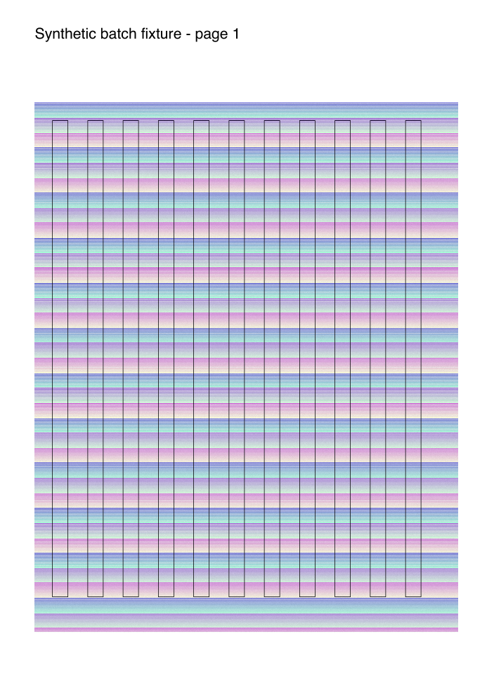 Original synthetic chart with a title, coloured lines and outlined bars