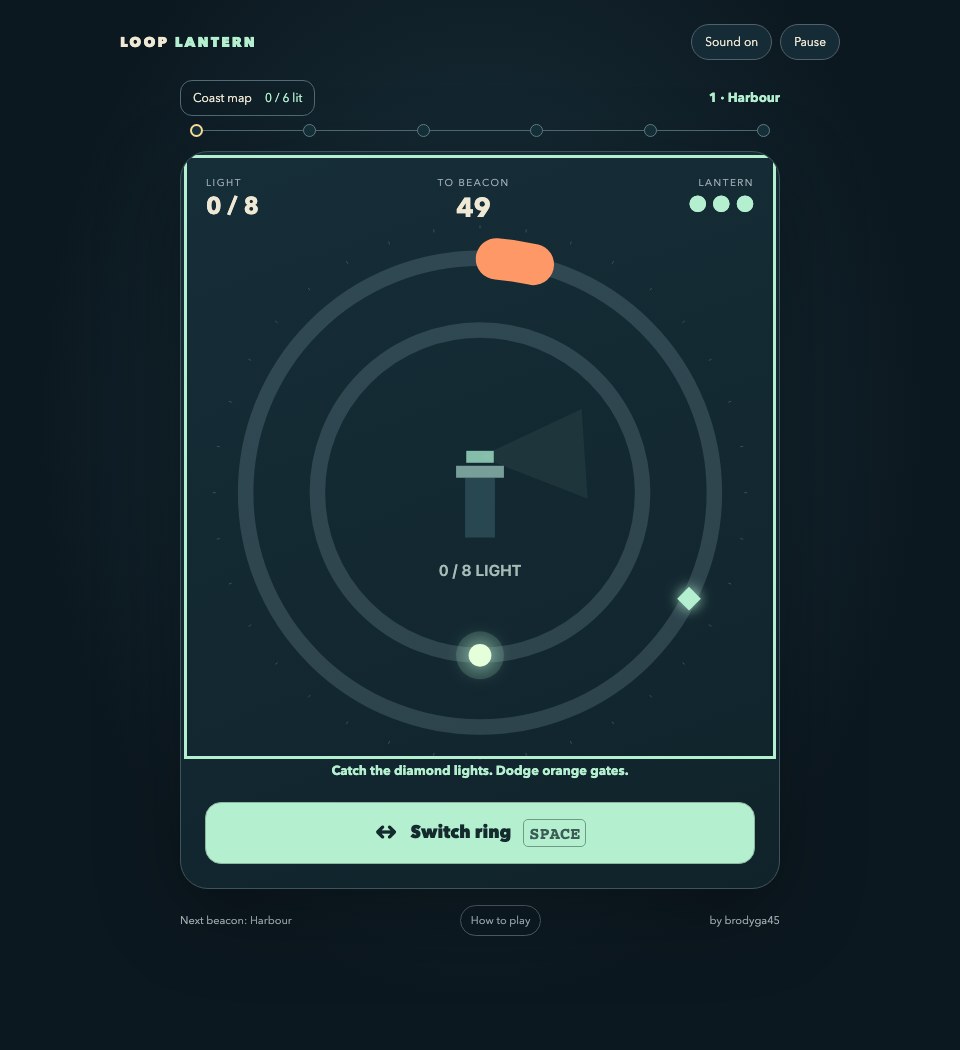 Loop Lantern, actual application preview